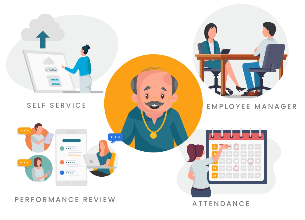 Lalaji showcasing HR Management